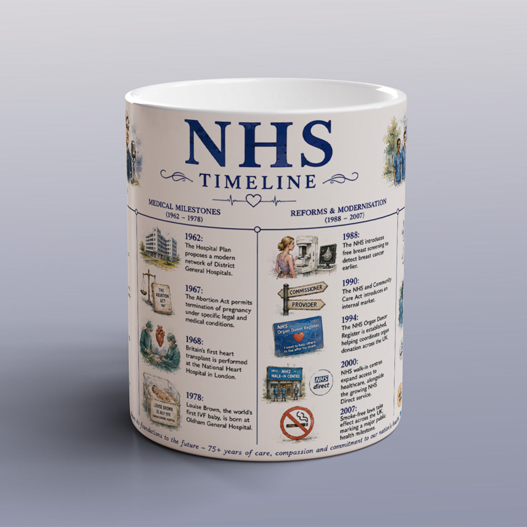 NHS History Timeline Mug National Health Service Healthcare Staff Gift