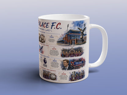 Crystal Palace History Timeline Mug Football Supporter Gift