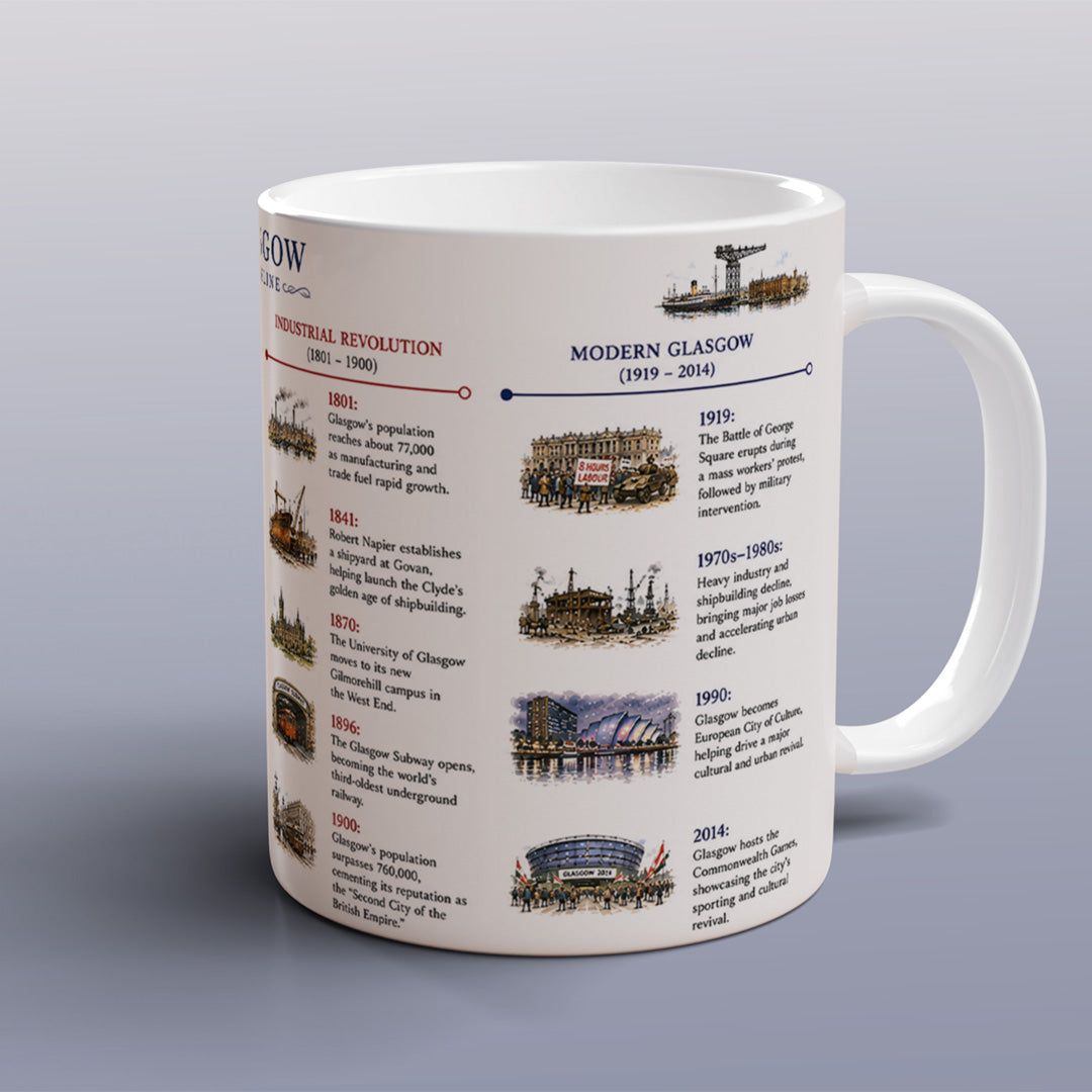 Glasgow Timeline Mug Scottish History Gift City of Glasgow Coffee Mug Scotland Souvenir