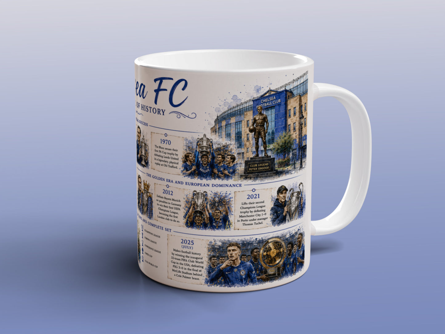 Chelsea History Timeline Mug Football Supporter Gift