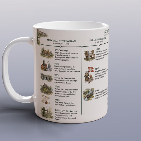 Nottingham History Mug | Nottingham Timeline Mug | Robin Hood Gift | Nottinghamshire Souvenir | City History Coffee Mug