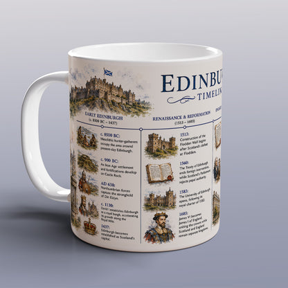 Edinburgh History Mug Scottish Timeline City Heritage Souvenir Gift Coffee Tea