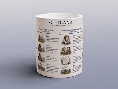 Scotland History Timeline Mug Scottish History Robert Bruce William Wallace Gift
