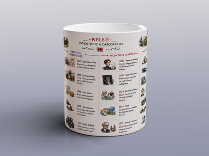 Welsh Inventions & Discoveries Mug – Welsh History Science Technology Gift