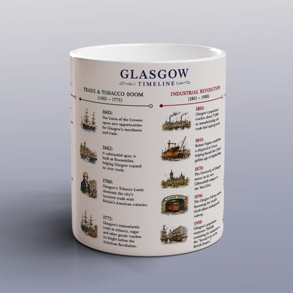 Glasgow Timeline Mug Scottish History Gift City of Glasgow Coffee Mug Scotland Souvenir