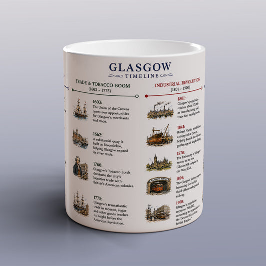Glasgow Timeline Mug Scottish History Gift City of Glasgow Coffee Mug Scotland Souvenir