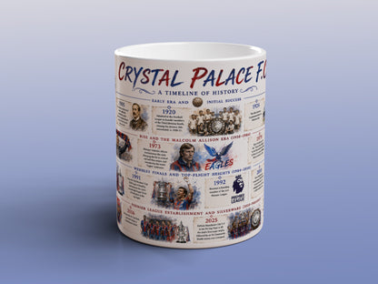 Crystal Palace History Timeline Mug Football Supporter Gift