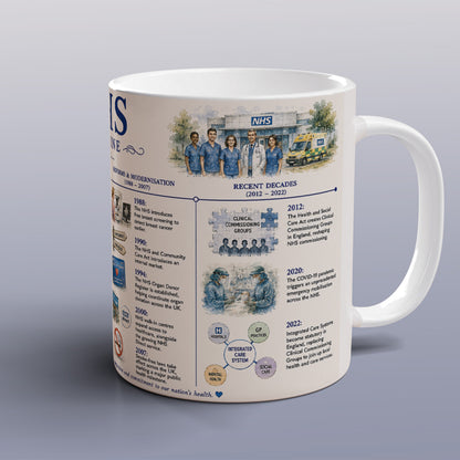 NHS History Timeline Mug National Health Service Healthcare Staff Gift
