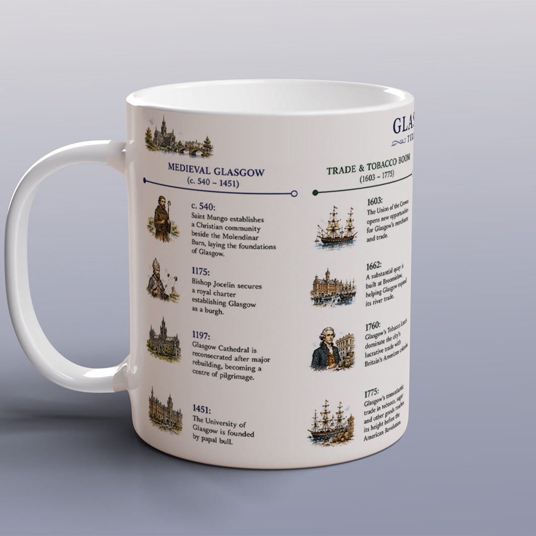 Glasgow Timeline Mug Scottish History Gift City of Glasgow Coffee Mug Scotland Souvenir
