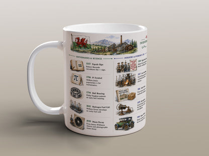Welsh History Mug Set – Two Matching Designs