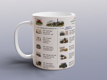 Welsh Inventions & Discoveries Mug – Welsh History Science Technology Gift