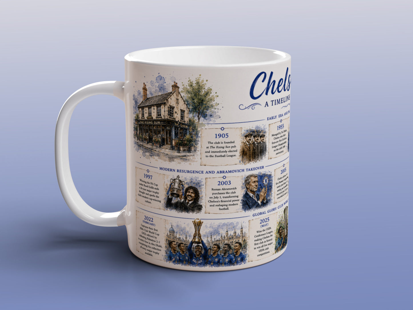 Chelsea History Timeline Mug Football Supporter Gift