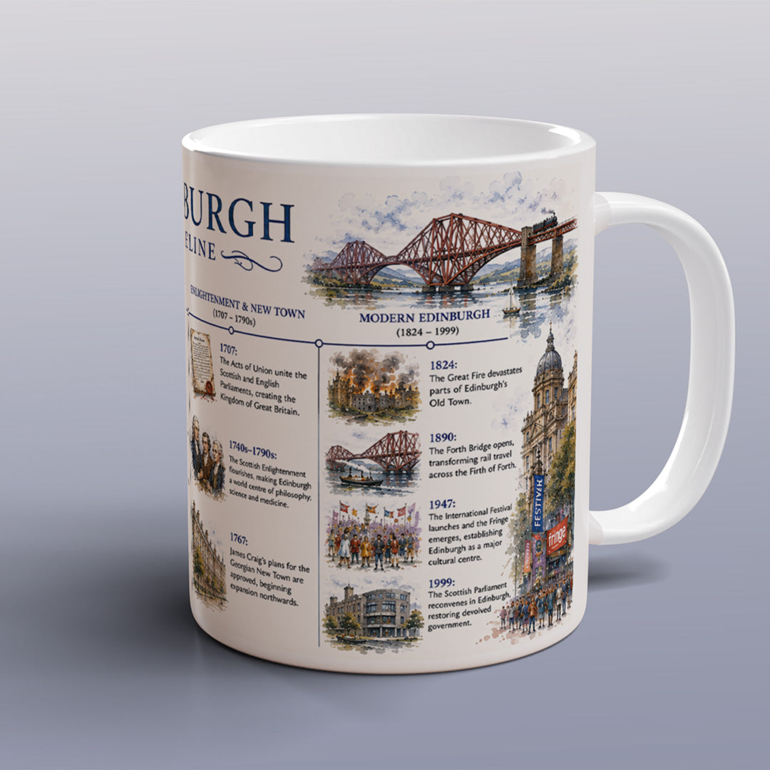 Edinburgh History Mug Scottish Timeline City Heritage Souvenir Gift Coffee Tea