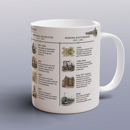 Nottingham History Mug | Nottingham Timeline Mug | Robin Hood Gift | Nottinghamshire Souvenir | City History Coffee Mug