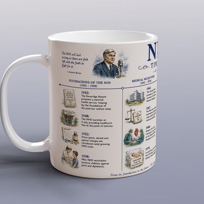 NHS History Timeline Mug National Health Service Healthcare Staff Gift