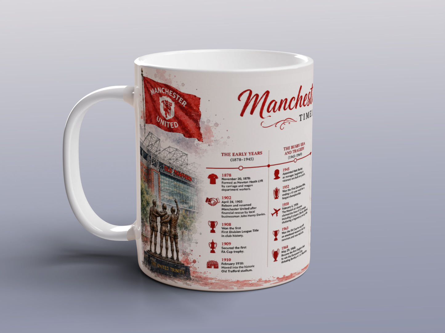 Manchester United History Timeline Mug Football Supporter Gift