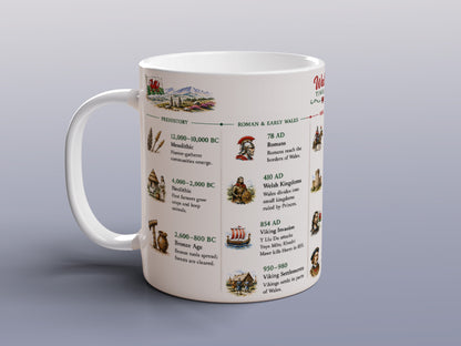 Wales Timeline Mug Welsh History Gift Dragon Flag Historical Coffee Tea Mug