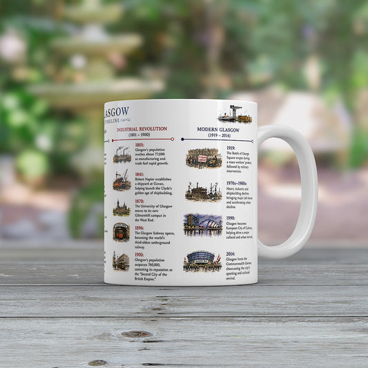 Glasgow Timeline Mug Scottish History Gift City of Glasgow Coffee Mug Scotland Souvenir
