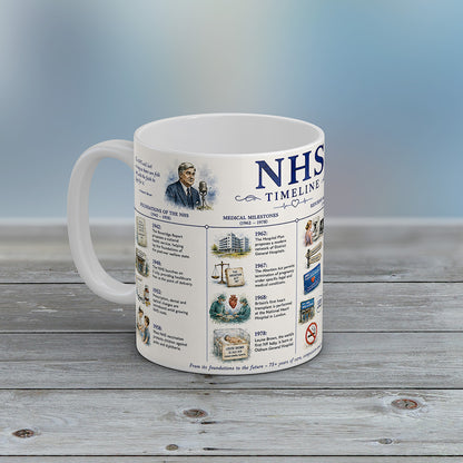 NHS History Timeline Mug National Health Service Healthcare Staff Gift