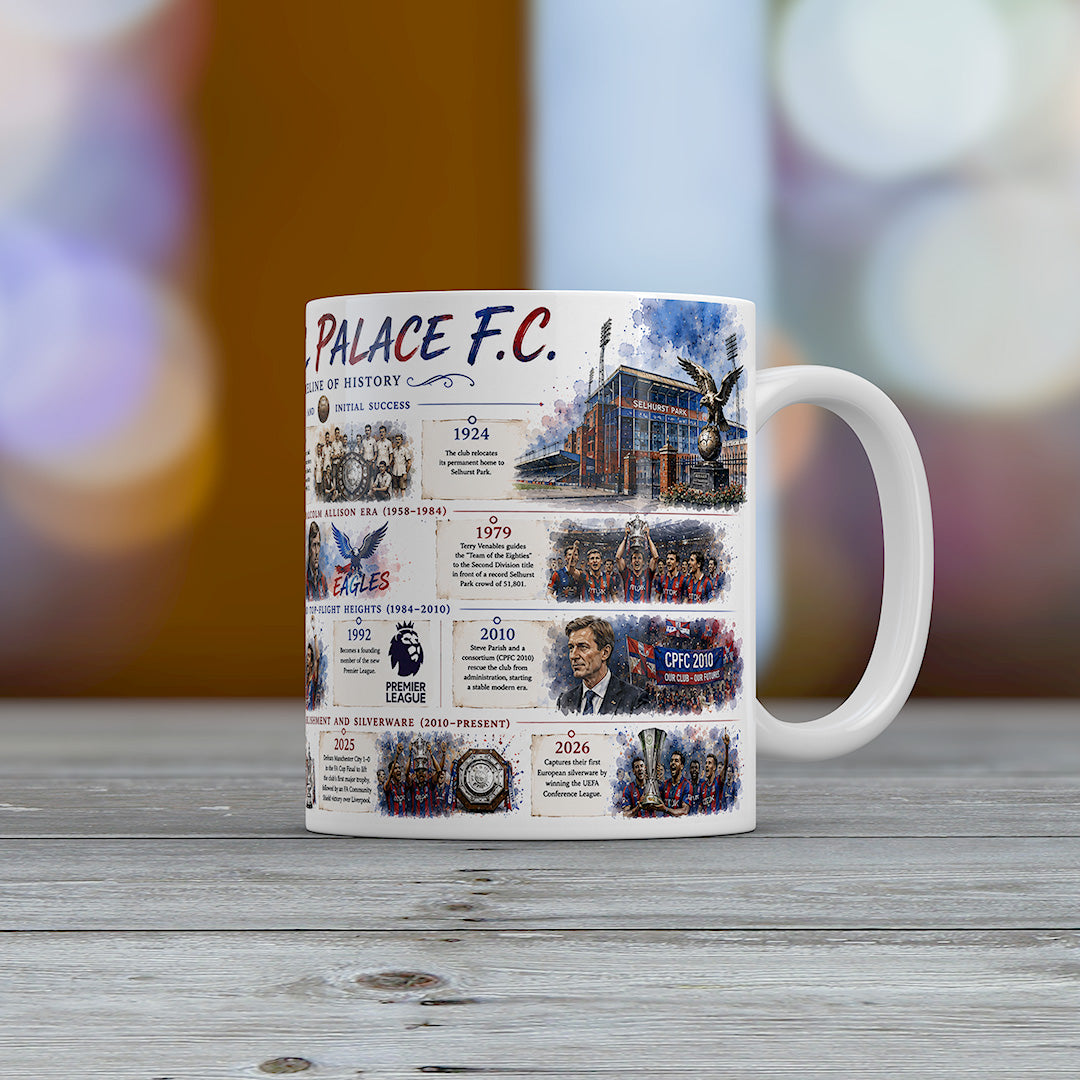Crystal Palace History Timeline Mug Football Supporter Gift