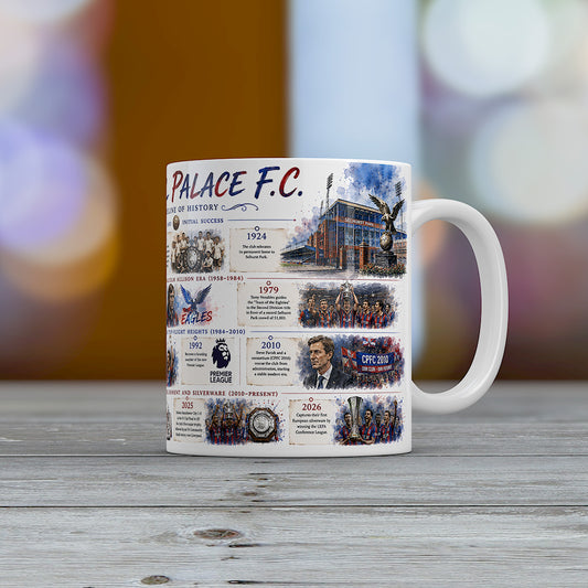 Crystal Palace History Timeline Mug Football Supporter Gift