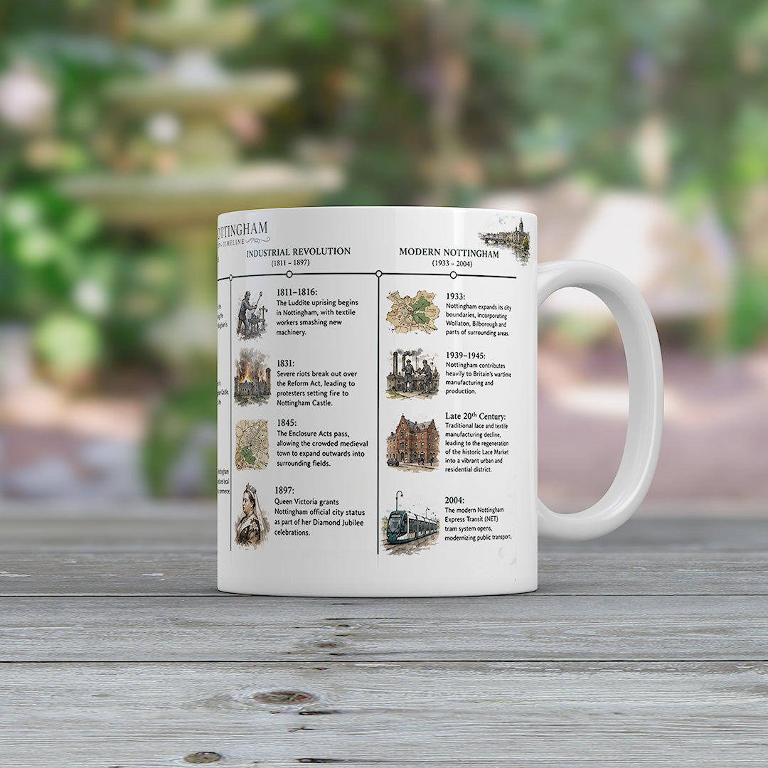 Nottingham History Mug | Nottingham Timeline Mug | Robin Hood Gift | Nottinghamshire Souvenir | City History Coffee Mug