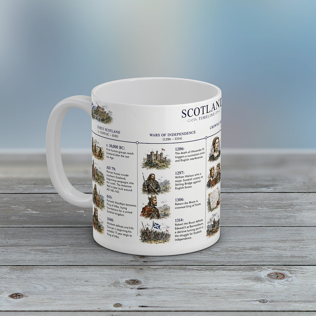 Scotland History Timeline Mug Scottish History Robert Bruce William Wallace Gift