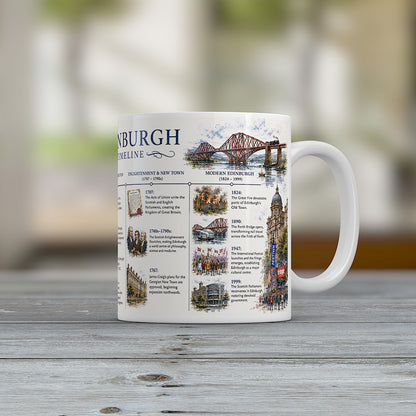 Edinburgh History Mug Scottish Timeline City Heritage Souvenir Gift Coffee Tea