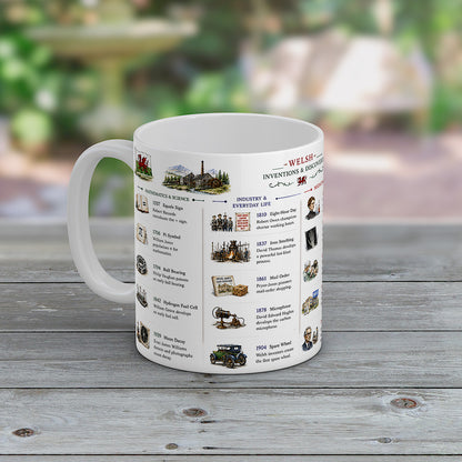Welsh Inventions & Discoveries Mug – Welsh History Science Technology Gift
