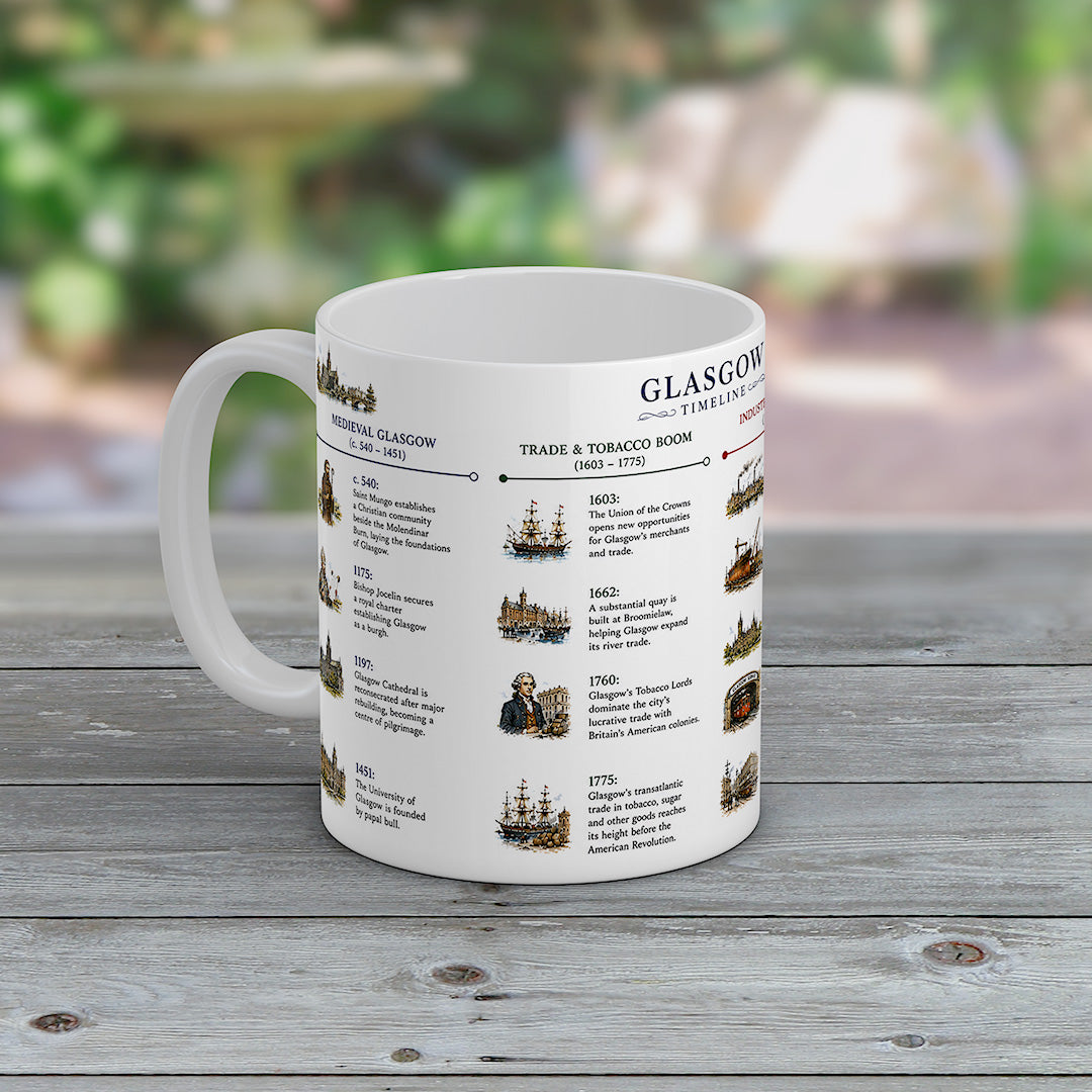 Glasgow Timeline Mug Scottish History Gift City of Glasgow Coffee Mug Scotland Souvenir