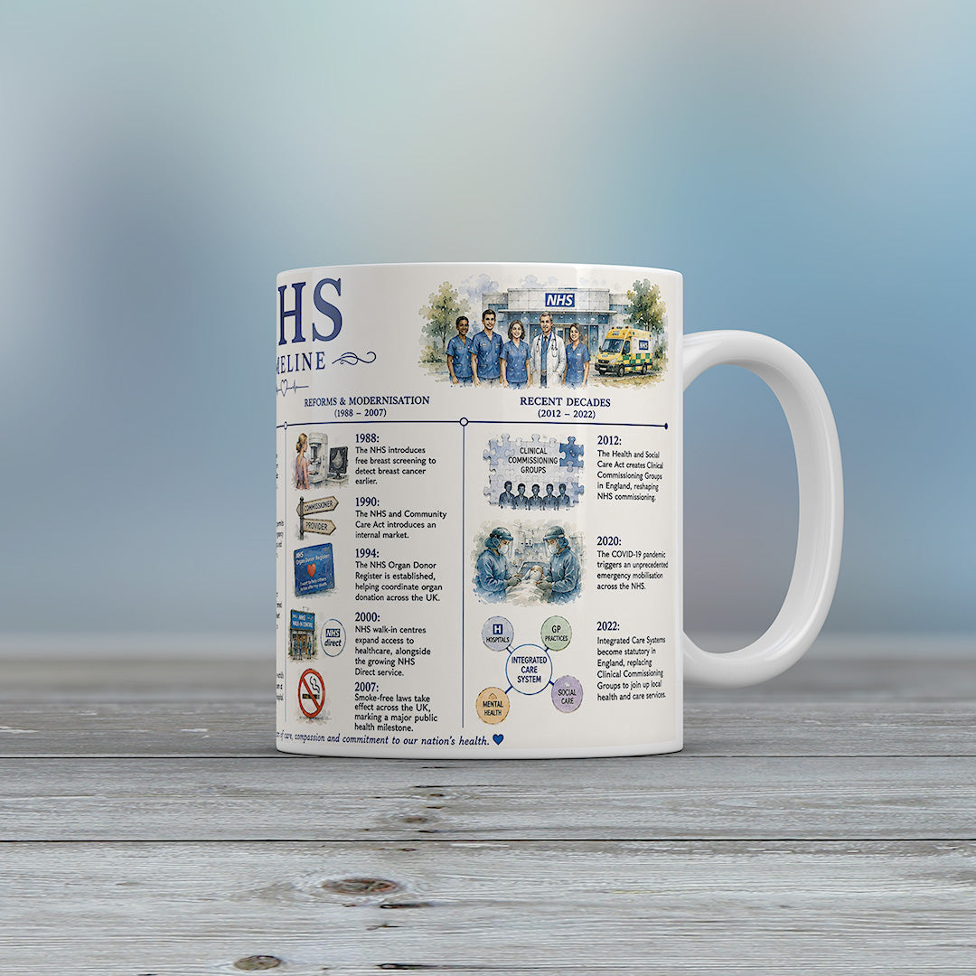 NHS History Timeline Mug National Health Service Healthcare Staff Gift
