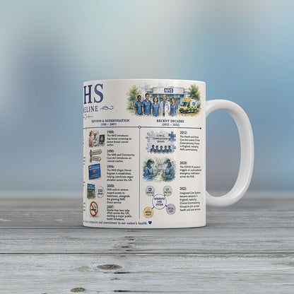 NHS History Timeline Mug National Health Service Healthcare Staff Gift