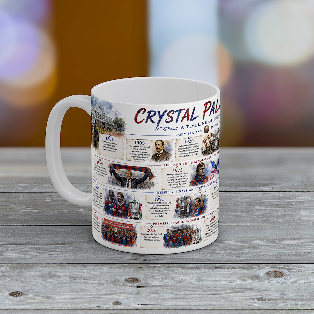 Crystal Palace History Timeline Mug Football Supporter Gift