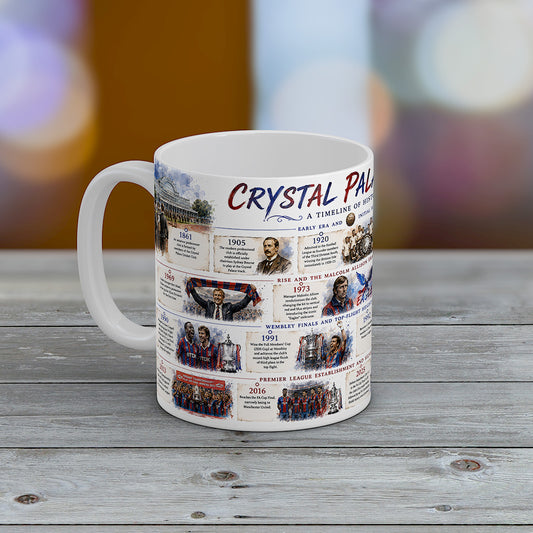 Crystal Palace History Timeline Mug Football Supporter Gift