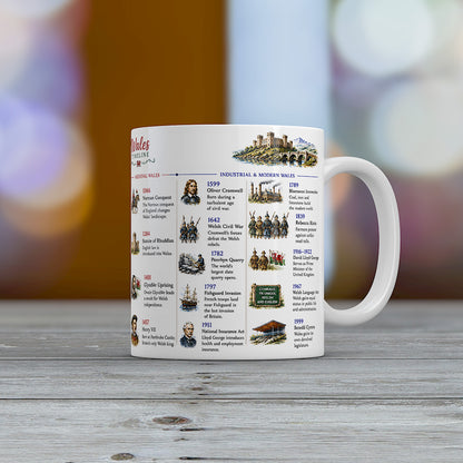 Wales Timeline Mug Welsh History Gift Dragon Flag Historical Coffee Tea Mug