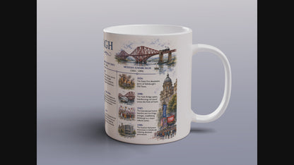 Edinburgh History Mug Scottish Timeline City Heritage Souvenir Gift Coffee Tea