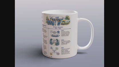 NHS History Timeline Mug National Health Service Healthcare Staff Gift