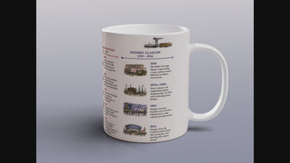 Glasgow Timeline Mug Scottish History Gift City of Glasgow Coffee Mug Scotland Souvenir