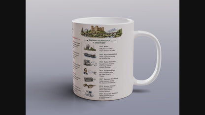Welsh Inventions & Discoveries Mug – Welsh History Science Technology Gift